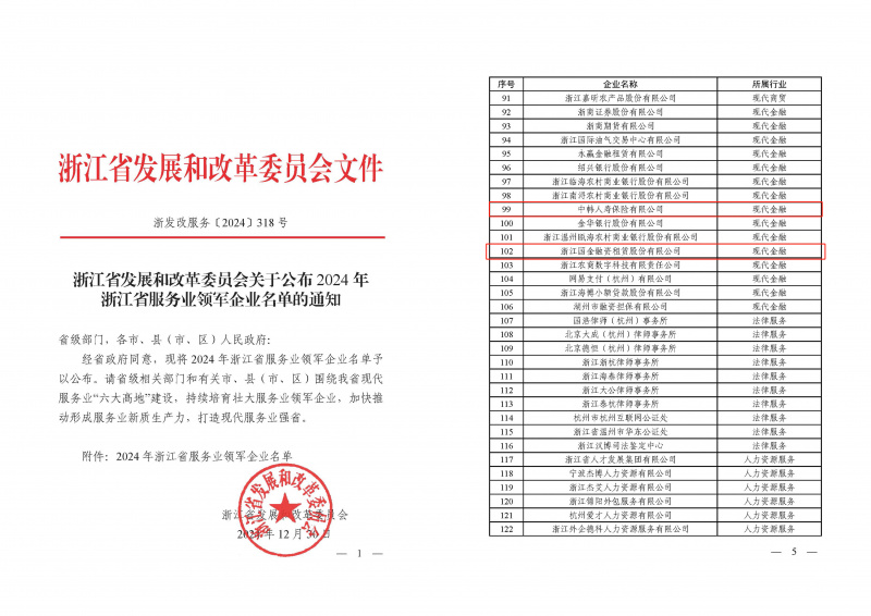 浙江東方旗下中韓人壽、國金租賃榮獲“2024年浙江省服務(wù)業(yè)領(lǐng)軍企業(yè)”.jpg