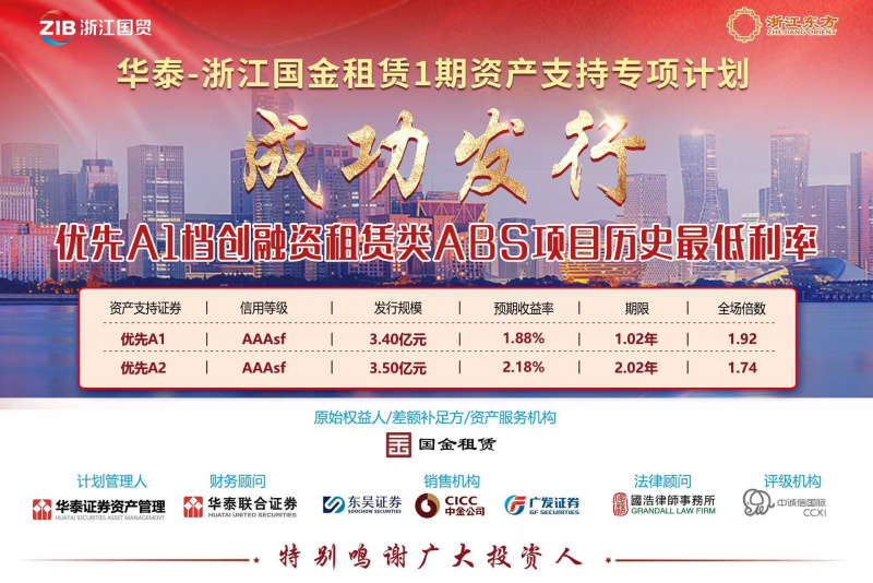 創(chuàng)同類產(chǎn)品歷史新低！浙江東方旗下國金租賃ABS成功發(fā)行.jpg